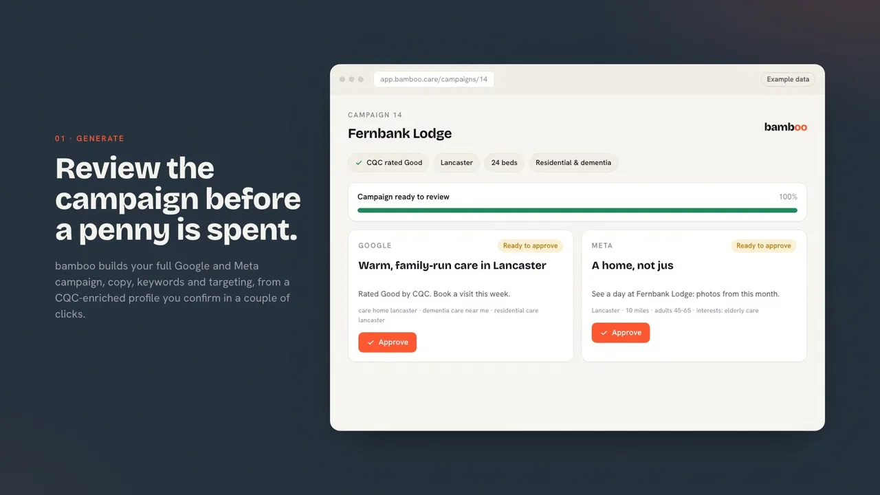 bamboo campaign review screen with Google and Meta ads awaiting approval