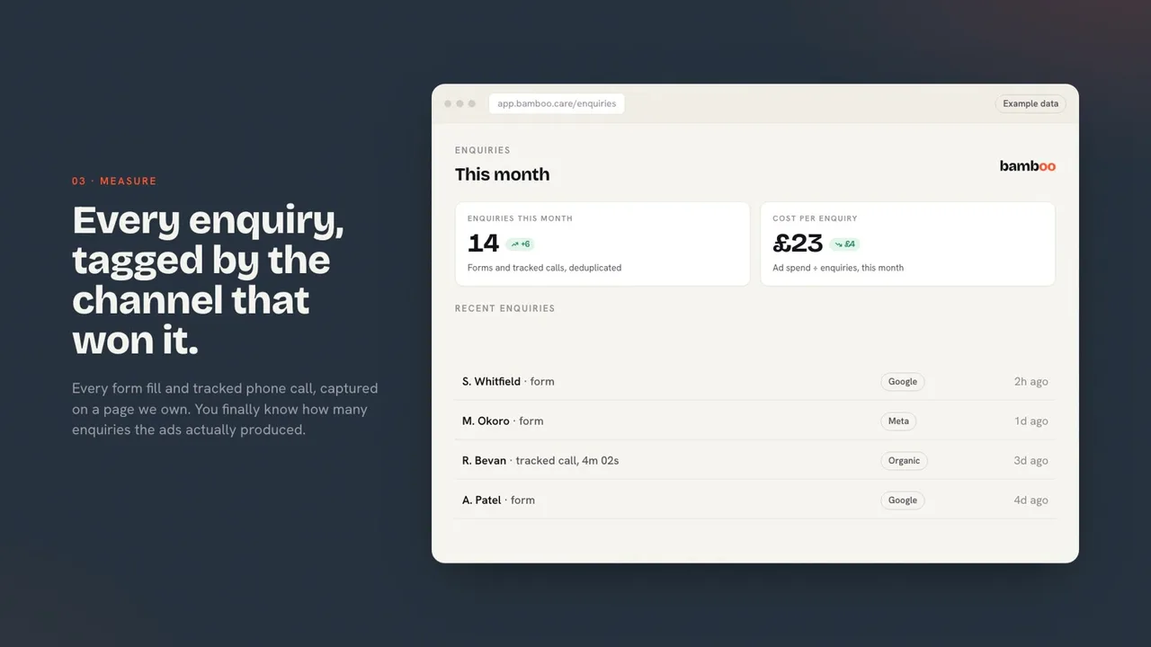 bamboo enquiry log showing enquiries by channel