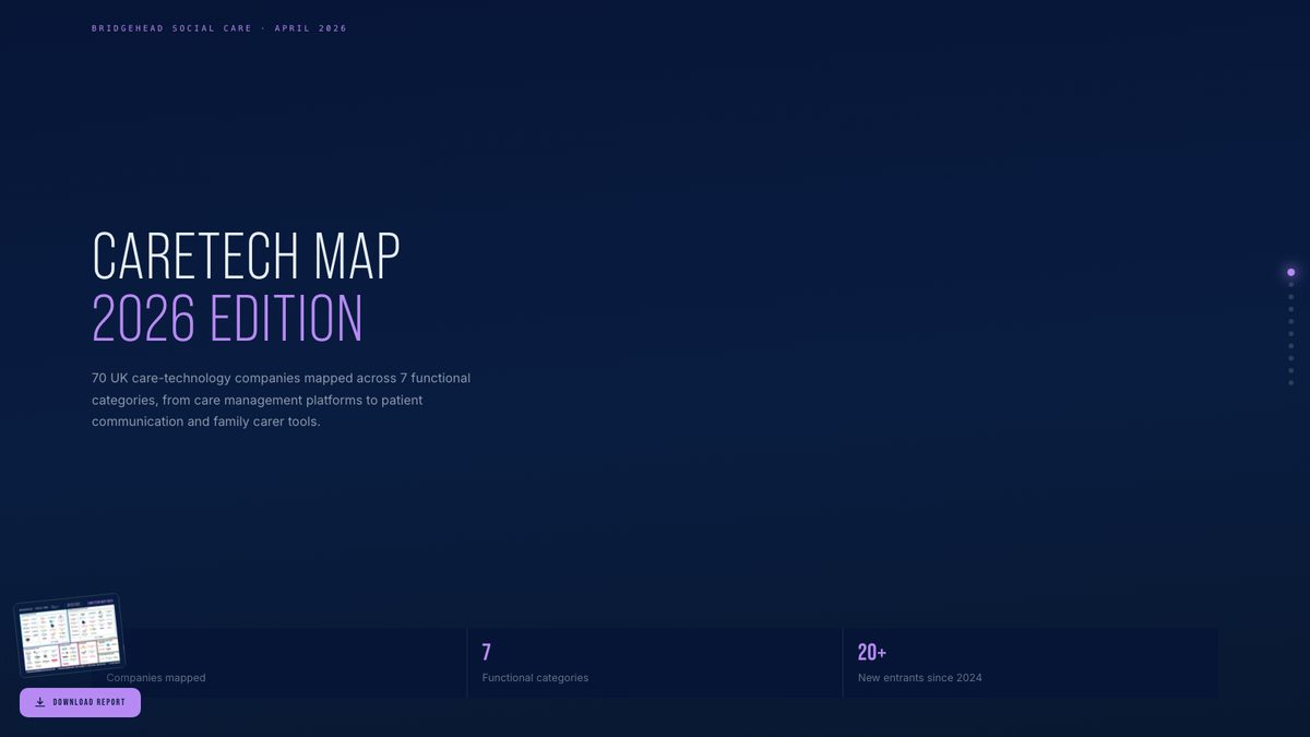 CareTech Map 2026 storyboard title frame