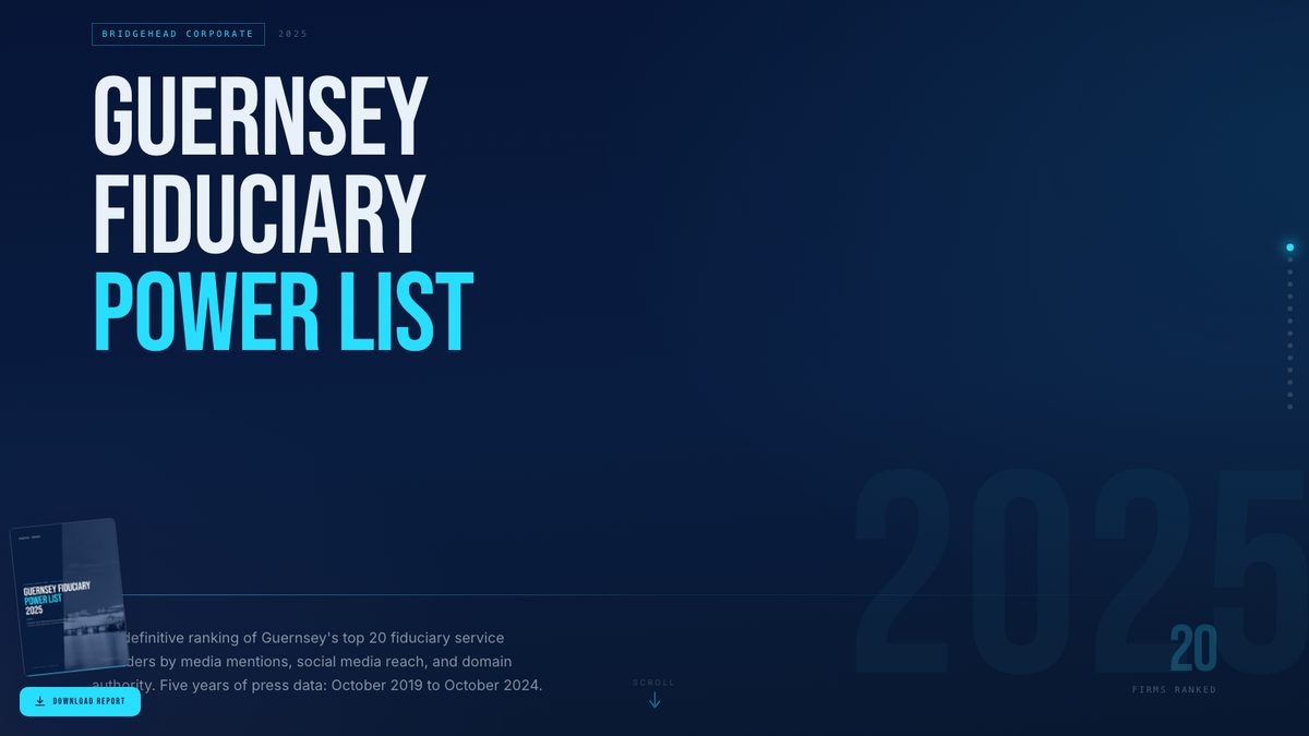 Guernsey Fiduciary Power List 2025 storyboard title frame