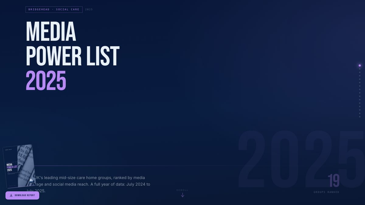 Media Power List 2025: Top 20 Mid-size Care Home Groups storyboard title frame