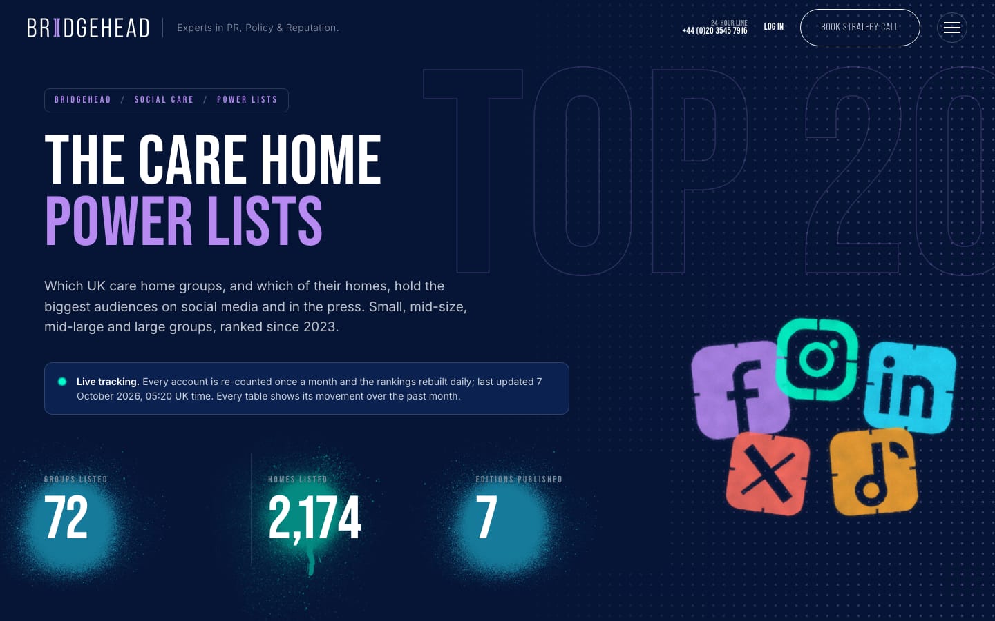 Care Home Power Lists on a desktop screen